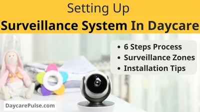 Setting Up a Surveillance System in Your Daycare| Step By Step Process